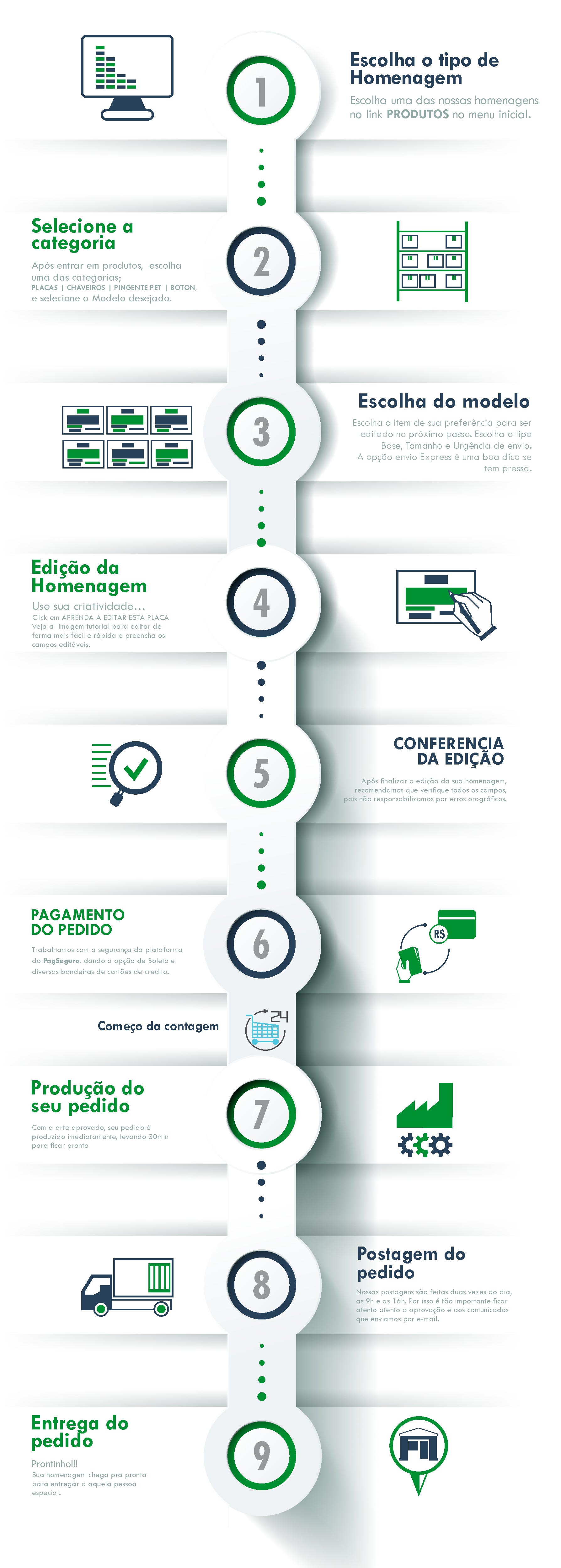 Como-funciona-HBrasil-novo